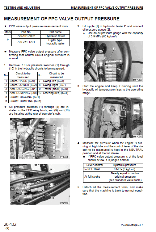 Komatsu PC300-7 PC300LC-7 Hydraulic Service Manual