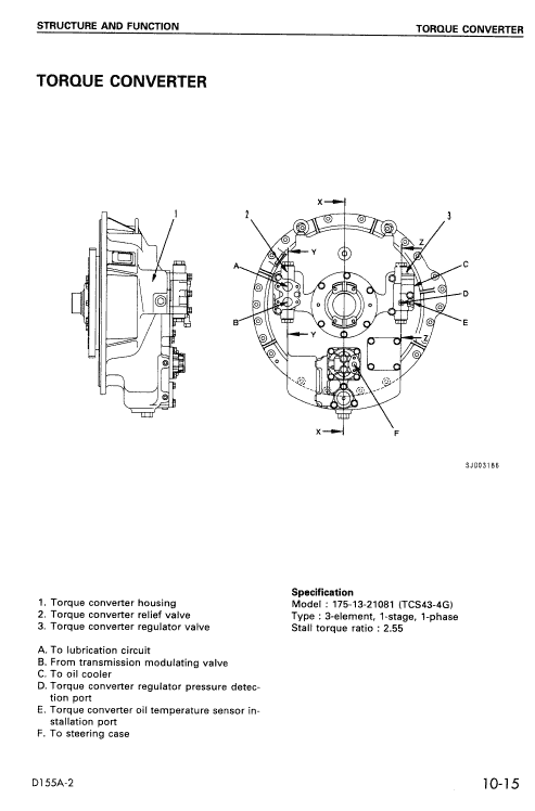 Komatsu D155a-2 Dozer Bulldozer Service Repair PDF Manual