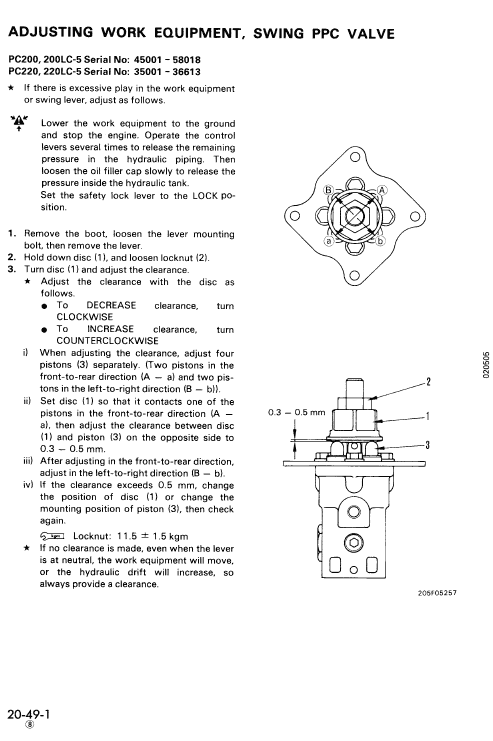 Komatsu PC200-5, PC200LC-5, PC220-5, PC220LC-5 Excavator Manual