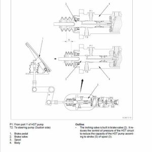 Komatsu WA320-5H Wheel Loader Workshop Repair Manual