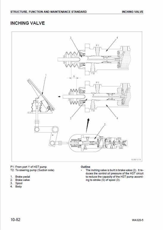 Komatsu WA320-5H Wheel Loader Workshop Repair Manual