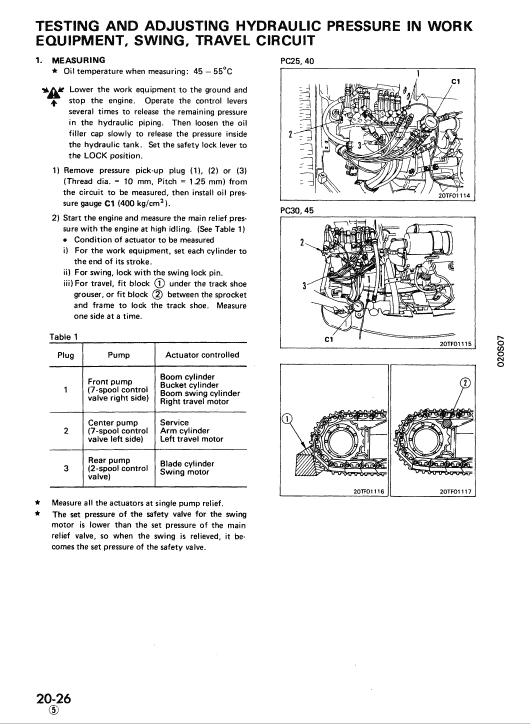 Komatsu PC25-1 PC30-7 PC40-7 PC45-1 Repair Manual