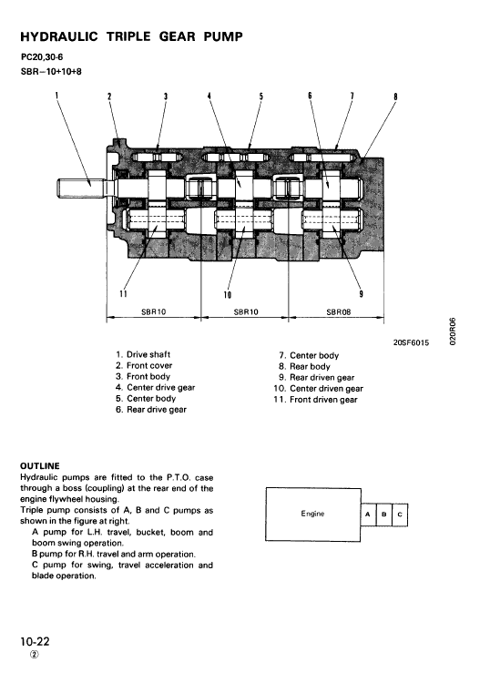 Komatsu PC40-6 Excavator Operation Maintenance Manual