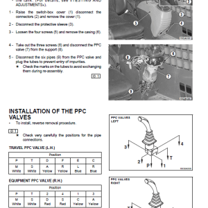 Komatsu SK510-5 Skid Steer Loader Repair Manual