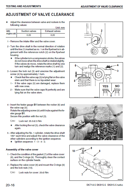 Komatsu SK714-5 SK815-5 Skid Steer Loader Service Manual