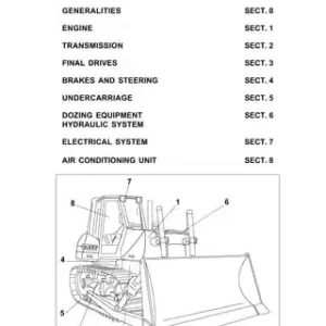 CASE 1850K Tier 3 Excavator Maintenance Checklist