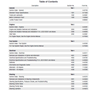 CASE 621D Excavator Troubleshooting Guide