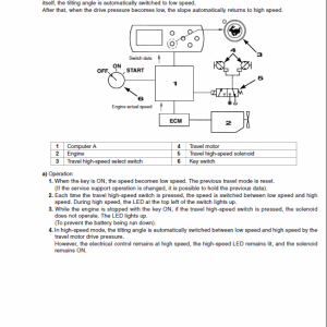 Case CX700B Crawler Service Repair Manual