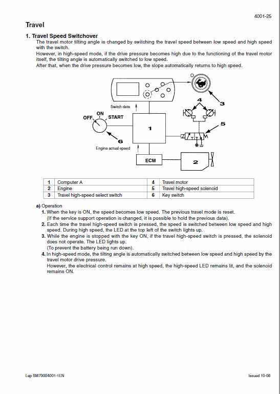 Case CX700B Crawler Service Repair Manual