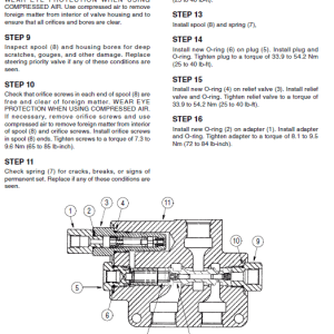 CASE 621D Excavator Troubleshooting Guide