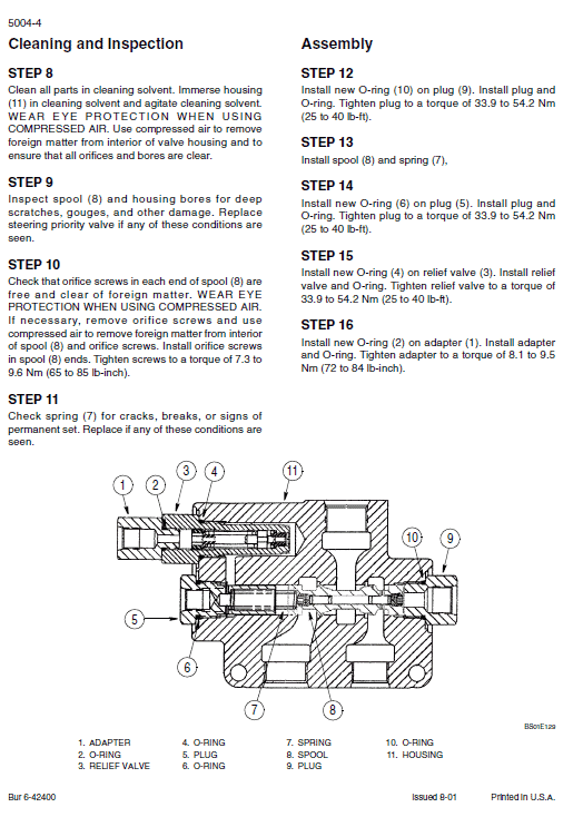 CASE 621D Excavator Troubleshooting Guide