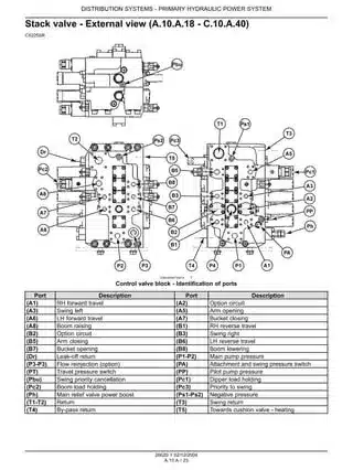 CASE CX225SR Crawler Service Manual