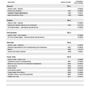 2-Case 410 420 Skid Steer Specs Service Repair Manual Case 410 420 Skid Steer Specs Service Repair Manual