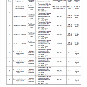 3-Case Cx350B Cx370B Excavator Service Repair Manual Case Cx350B Cx370B Excavator Service Repair Manual