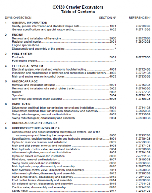 Case Cx130 Crawler Excavator Service Repair Manual