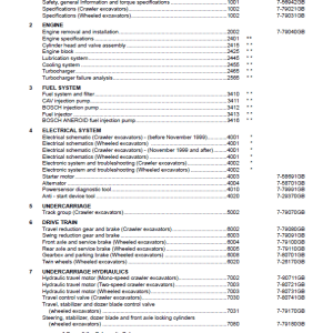 Case 1188 1188c 1188p Crawler Schematic Service Manual