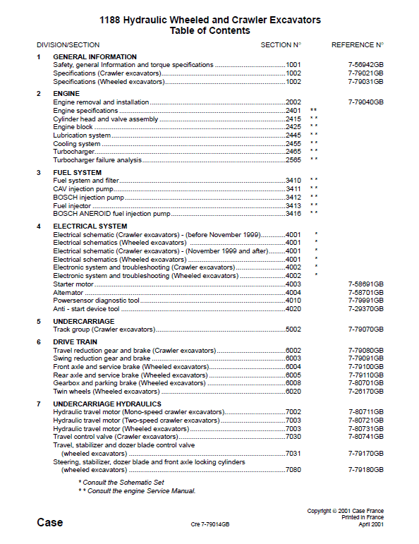 Case 1188 1188c 1188p Crawler Schematic Service Manual