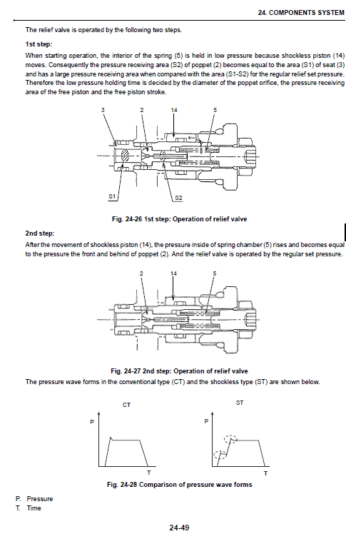 Case Cx20b Cx22b Cx27b Mini Excavator Service Repair Manual