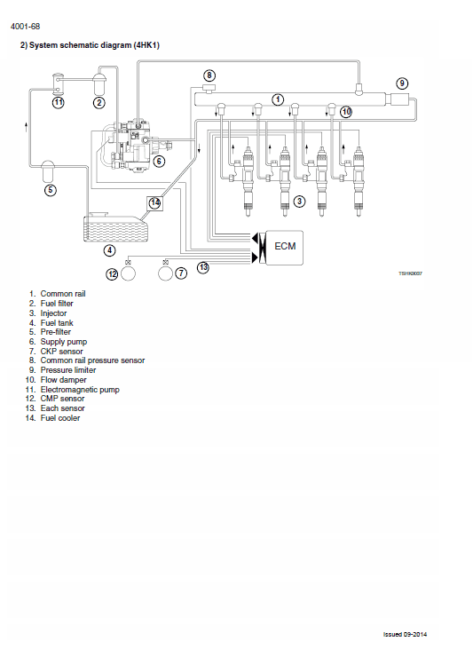 Case Cx210b Cx230b Cx240b Excavator Repair Manual