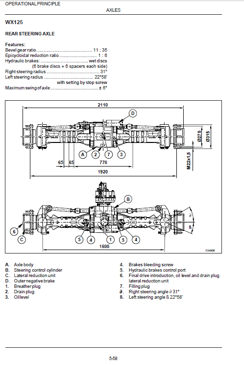 Case WX95 WX125 Tier 3 Excavator Repair Manual