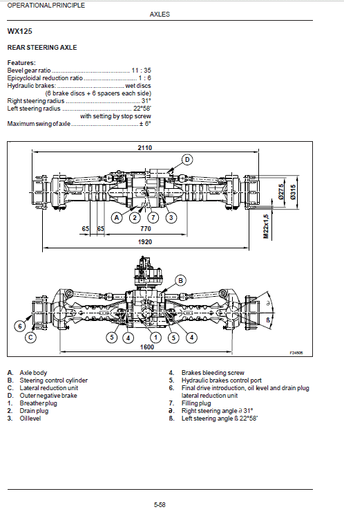 Case Wx95 Wx125 Wheel Service Repair Manual