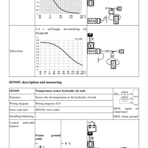 Volvo A40D Articulated Dump Truck Service Repair Manual