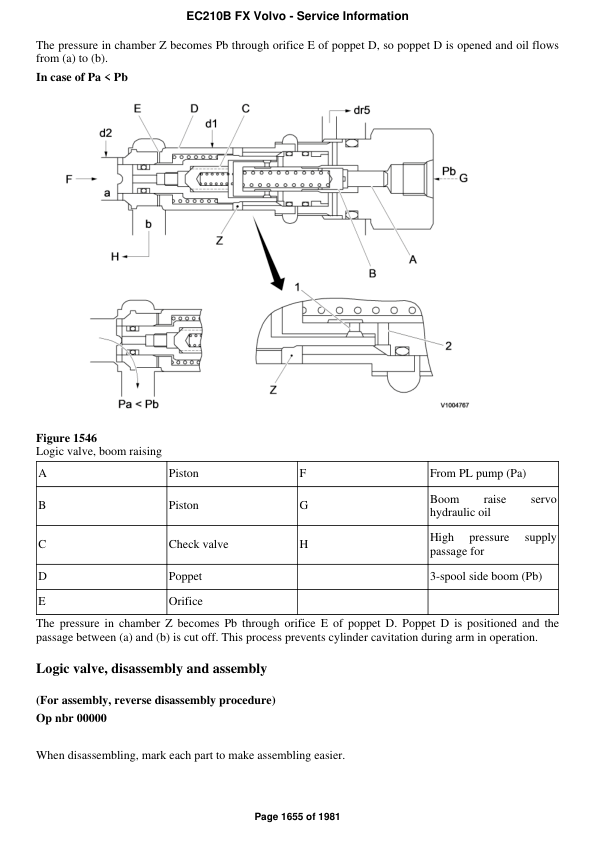 Volvo Ec210b Fx Excavator Service Repair Manual