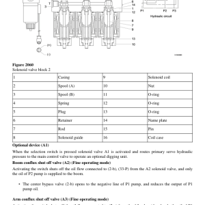 Volvo Ec210b Lr Excavator Service Repair Manual