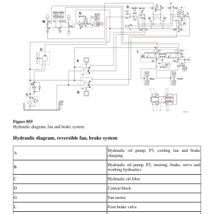 Volvo L70e Wheel Loader Service Repair Manual