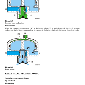 Volvo Bm A20 Truck Service Repair Manual Volvo Bm A20 Truck Service Repair Manual