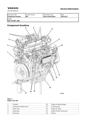 Volvo Ec160c Nl Excavator Service Repair Manual