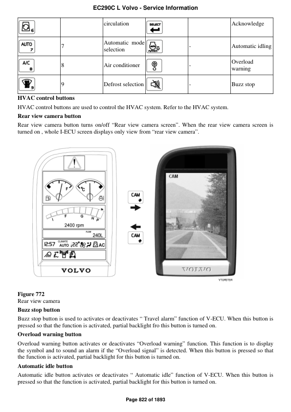 Volvo Ec290c L Excavator Service Repair Manual