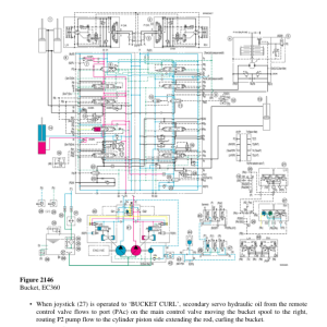 Volvo Ec460 Lc Excavator Service Repair Manual