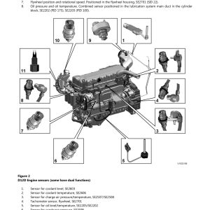 Volvo T450d Articulated Dump Truck Workshop Repair Manual