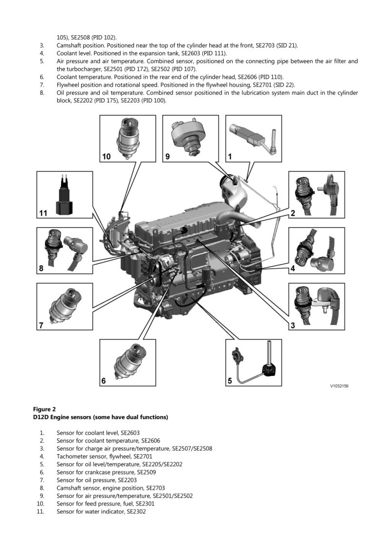 Volvo T450d Articulated Dump Truck Workshop Repair Manual