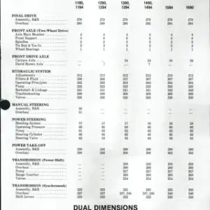 Case IH 1690 Tractor Workshop Service Repair PDF Manual Download