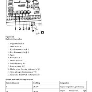 Volvo Bm A25b Articulated Dump Truck Service Repair Manual