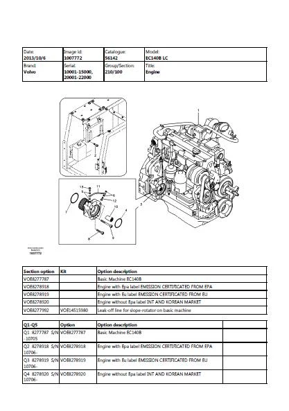Volvo EC140BLCM Excavator Workshop Service Manual-77 Volvo EC140BLCM Excavator Workshop Service Manual