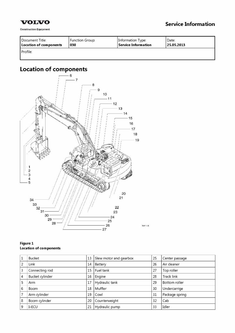 Volvo Ec140lc Excavator Service Repair Manual