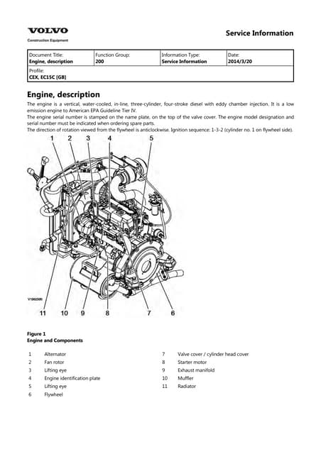 Volvo Ec35 Excavator Service Repair Manual