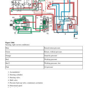 Volvo L120f Wheel Loader Service Repair Manual