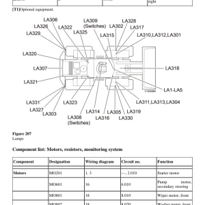 Volvo L50e Wheel Loader Service Repair Manual
