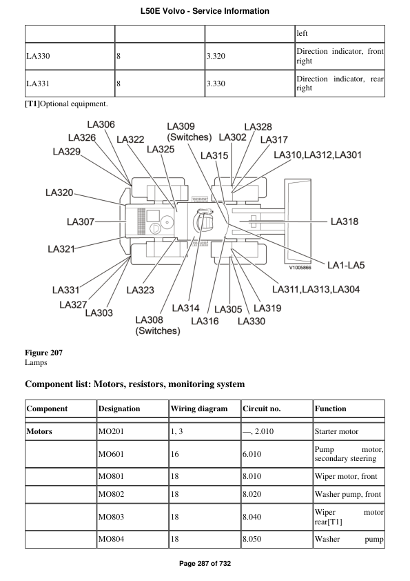 Volvo L50e Wheel Loader Service Repair Manual