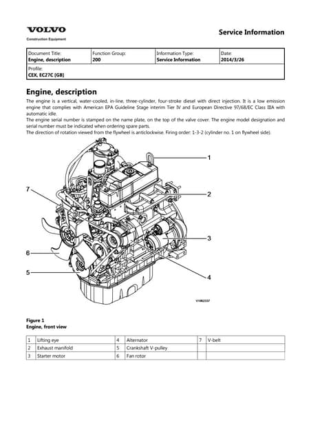 Volvo Mc80b Skid Steer Loader Workshop Service Manual