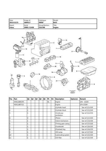 Volvo Bl61b Backhoe Loader Service Parts Pdf