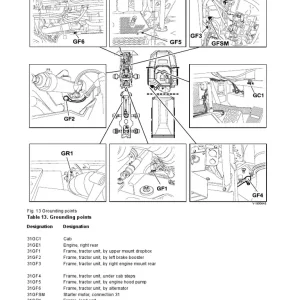 Volvo A25d A30d A35d A40 ADT Wiring Electrical Diagram Manual