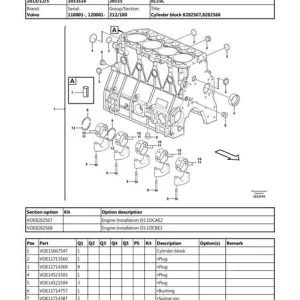 Volvo Ec55c Compact Excavator Service Parts Catalogue Manual Volvo Ec55c Compact Excavator Service Parts Catalogue Manual