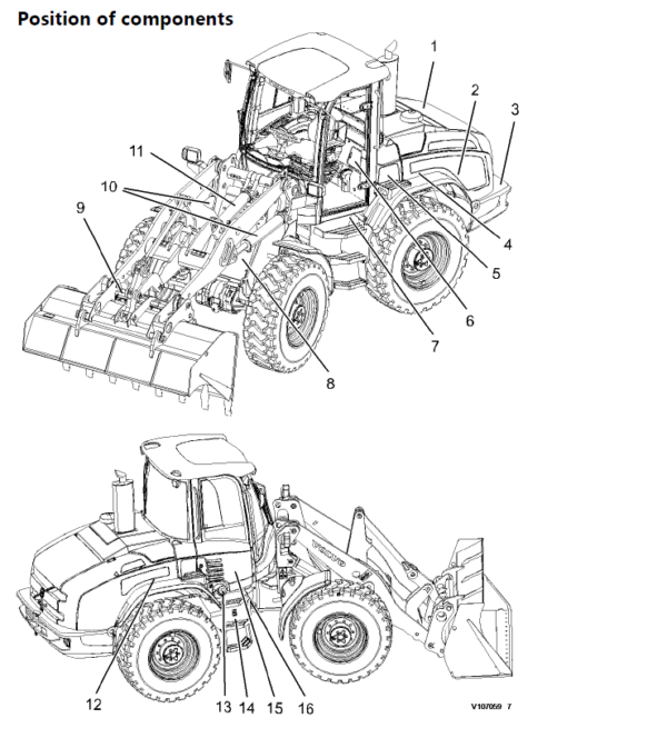 Volvo L40B Wheel Loader Service Parts Catalogue Manual