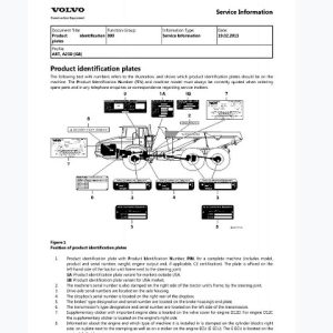 Volvo dumper A25D A30D Workshop Service Repair Pdf Volvo dumper A25D A30D Workshop Service Repair Pdf