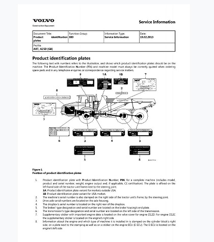 Volvo dumper A25D A30D Workshop Service Repair Pdf Volvo dumper A25D A30D Workshop Service Repair Pdf